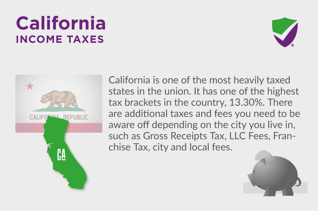 California State Taxes