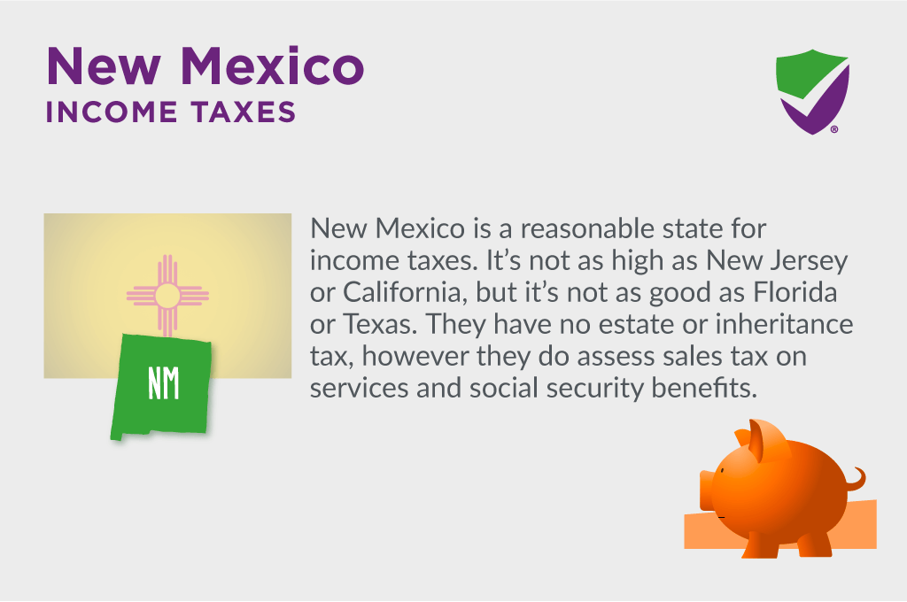 New Mexico State Taxes