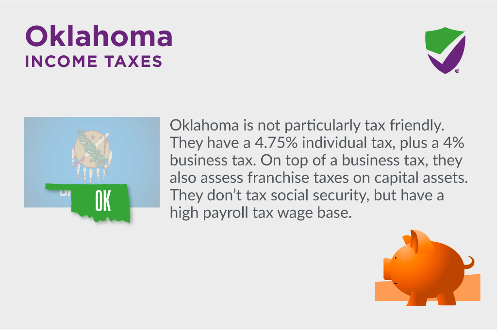 Oklahoma Income Taxes